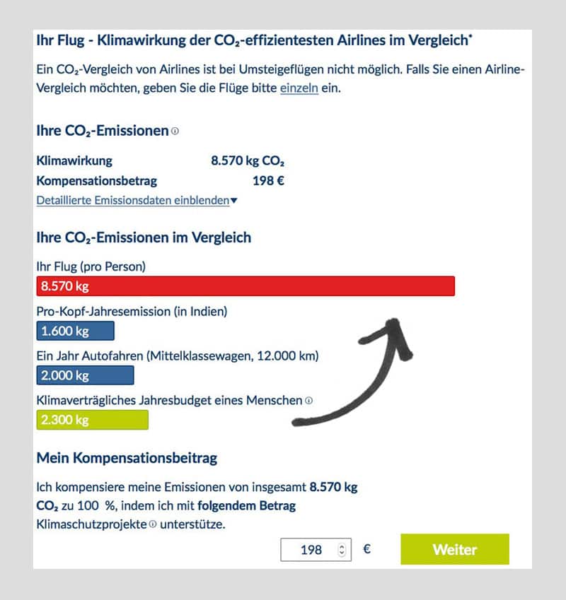 Co2 Berechnung Flug nach Bali - Reiseblog Bravebird