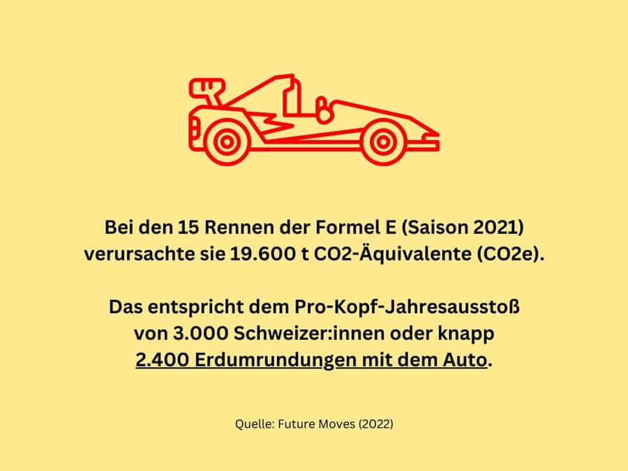 Wie dreckig ist Motorsport?