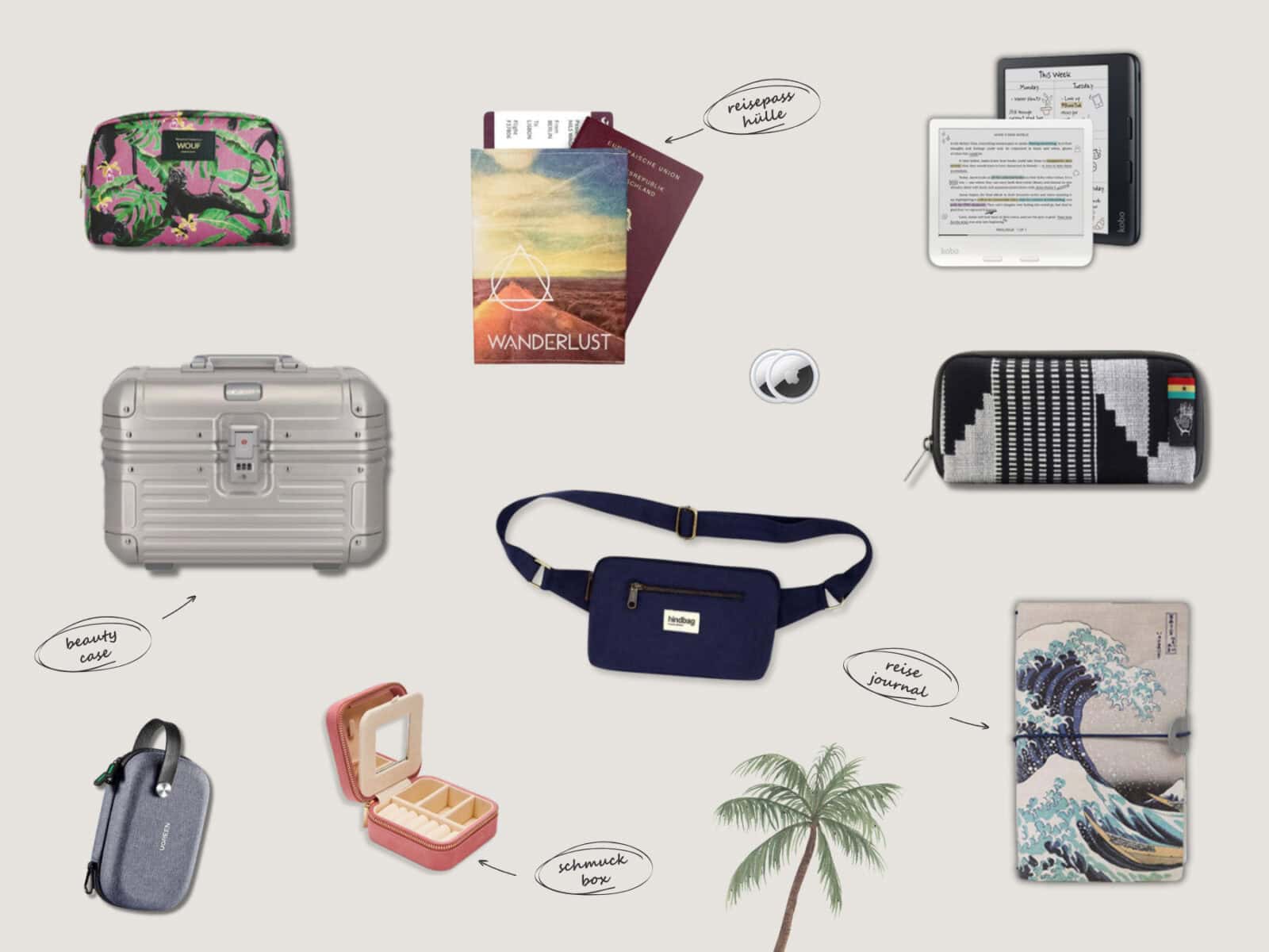 20 Geschenk-Ideen für Reisende - Reiseblog Bravebird